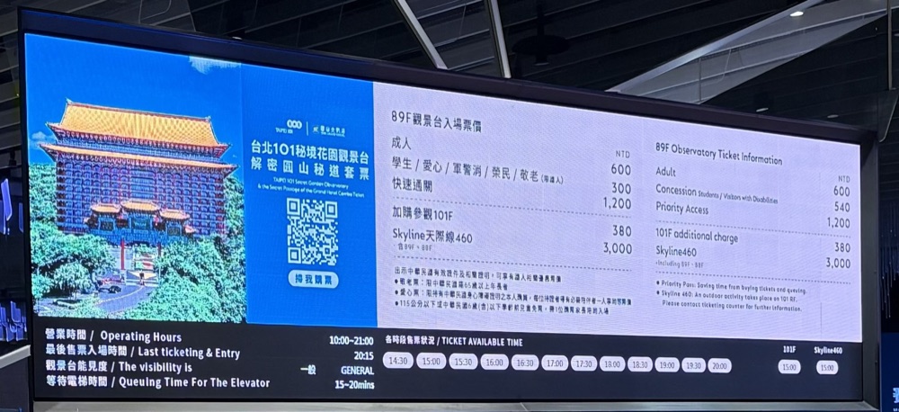 台北101の展望台チケット料金が表示された電光掲示板